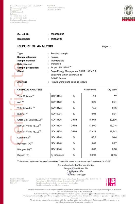 resultaatanalyse – Engie pellets